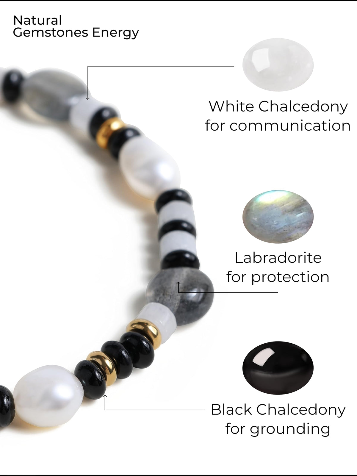 Natural Gemstone & Freshwater Pearl Bracelet for Women, 18K Gold PVD-Coated, Labradorite, Black & White Chalcedony（Medium