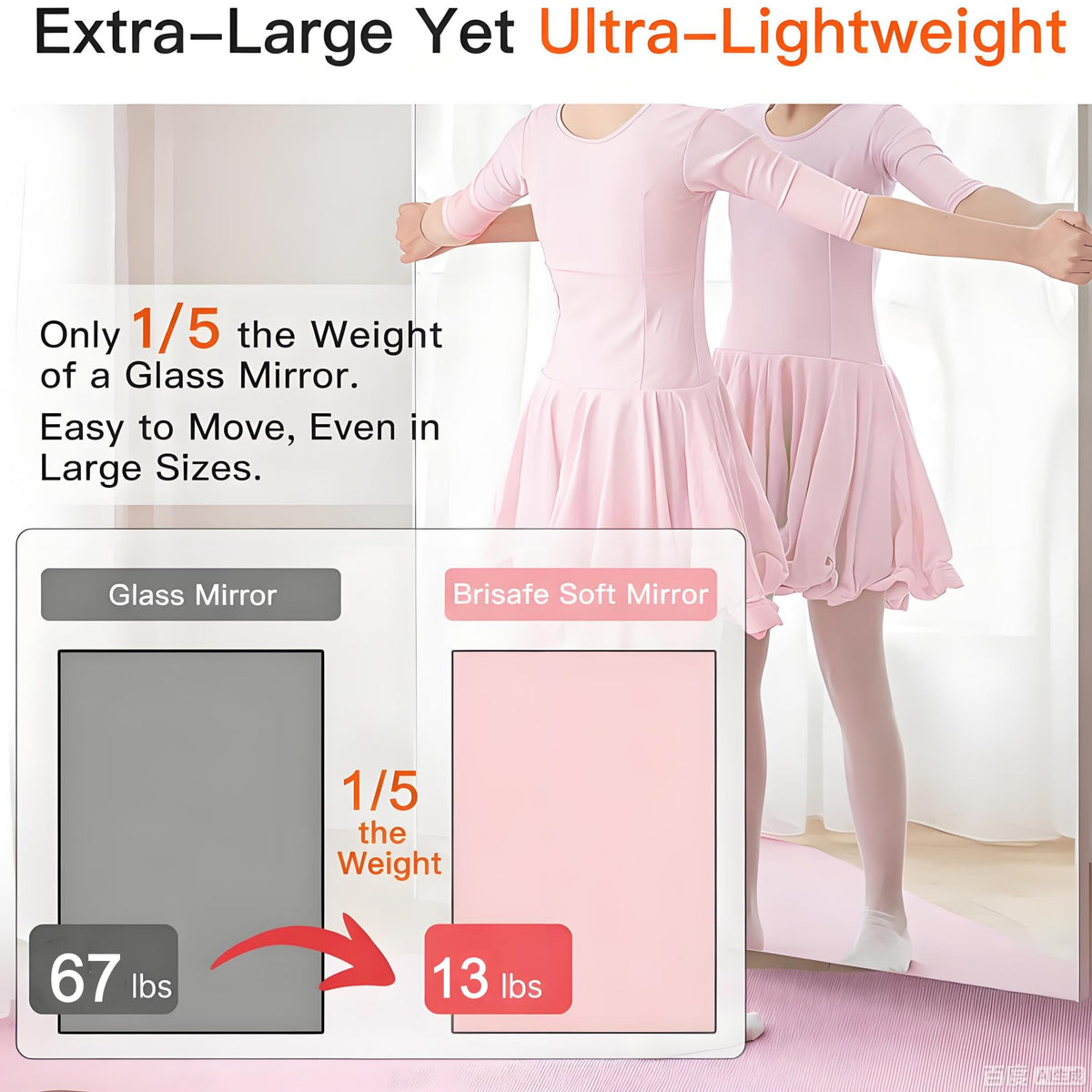 brisafe 75" x 94" (2PCS 75" X 47") Gym Mirror - Full Length Wall Mirror for Gym/Dance Studio/Home/Yoga - Easy to Install, Lightweight Glassless Miorror, Reduces 60% Commercial Insurance Costs