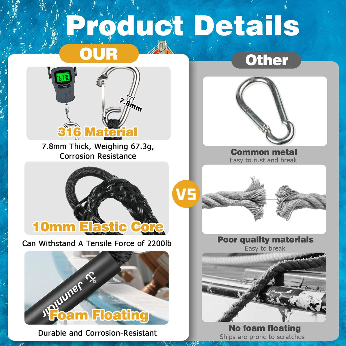 JaunniQir Bungee Dock Lines for Boats 7.2 Feet, 2 Pack Dock Lines with 316 Stainless Clips for PWC, Jet Ski, Kayak, Watercraft, Pontoon, Shock Absorbing Tie Off Downs Boat Mooring Ropes Accessories