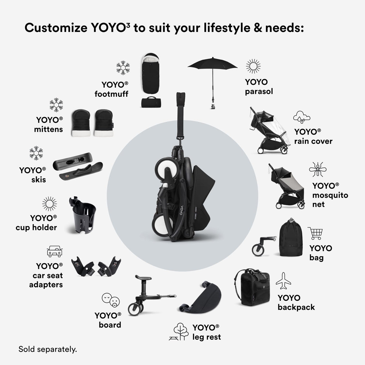 Stokke YOYO3 Stroller from 6 Months - Includes Black Frame, Seat Cushion & Canopy - Folds in & Out in a Flash - Light & Compact - Carry-On Compatible