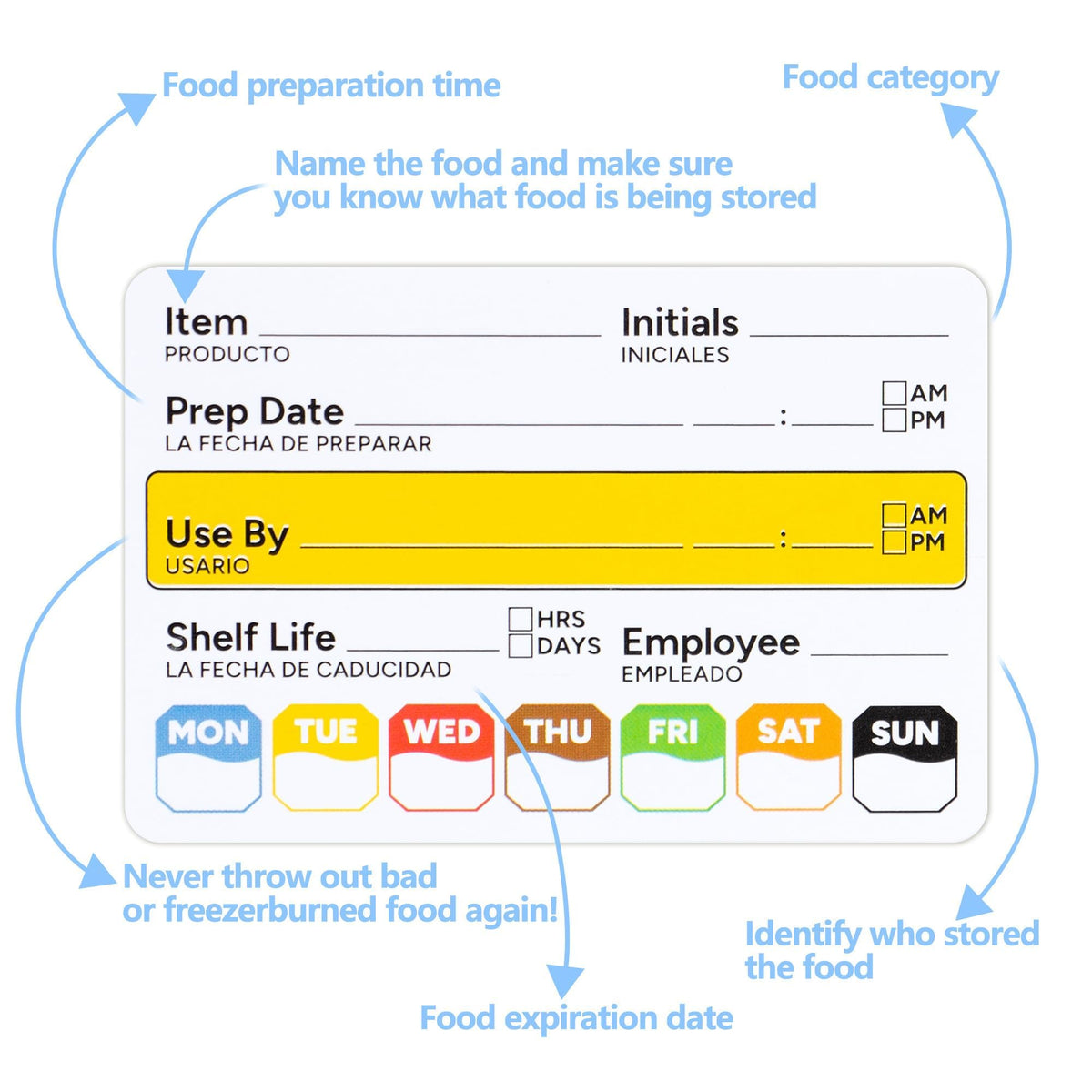 Restaurant Quality Shelf Life Food Rotation Labels Vinyl, 2” x 3” Self-Adhesive Removable Freezer Food Labels, Perfect for Reusable Containers, Easy to Remove, Food Safety Date Sticker (3 PCS)