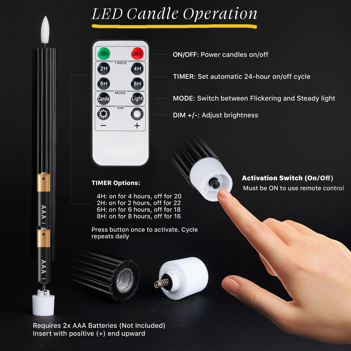 West Ivory 6 Pack, 10" LED Flameless Black Fluted Ribbed Grooved Taper Candles, Remote & 24h Timer Memory, On/Off Button, Dimmable, Flicker Mode, Battery Operated, Christmas Menorah Wedding