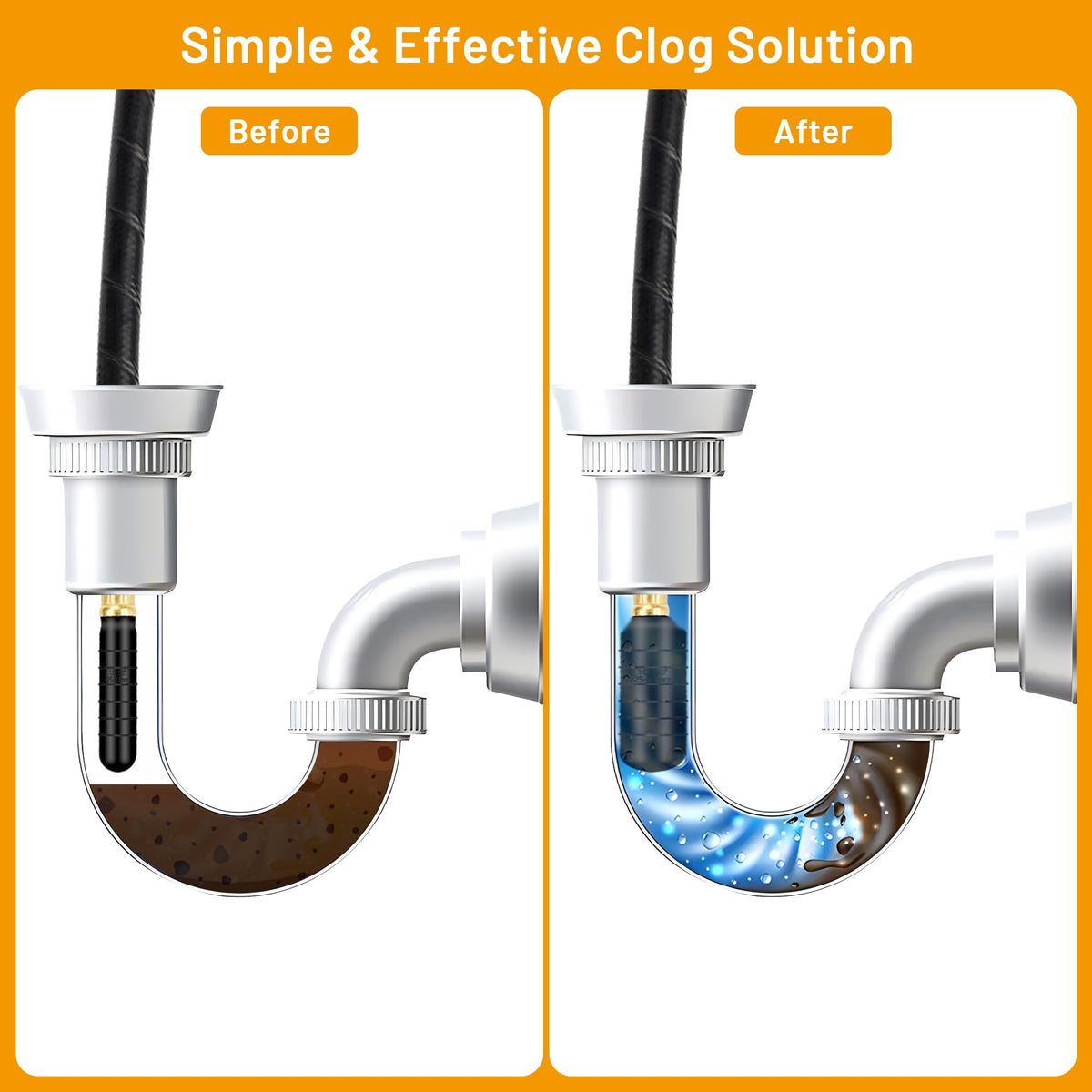 3 Pcs Drain Cleaning Bladder Kit, Rubber Drain Cleaner Bladder Unclogger Tool for Bathroom Sinks, Showers, Swimming Pool Drains, Kitchen Sinks, Fits 1" to 6" Pipes