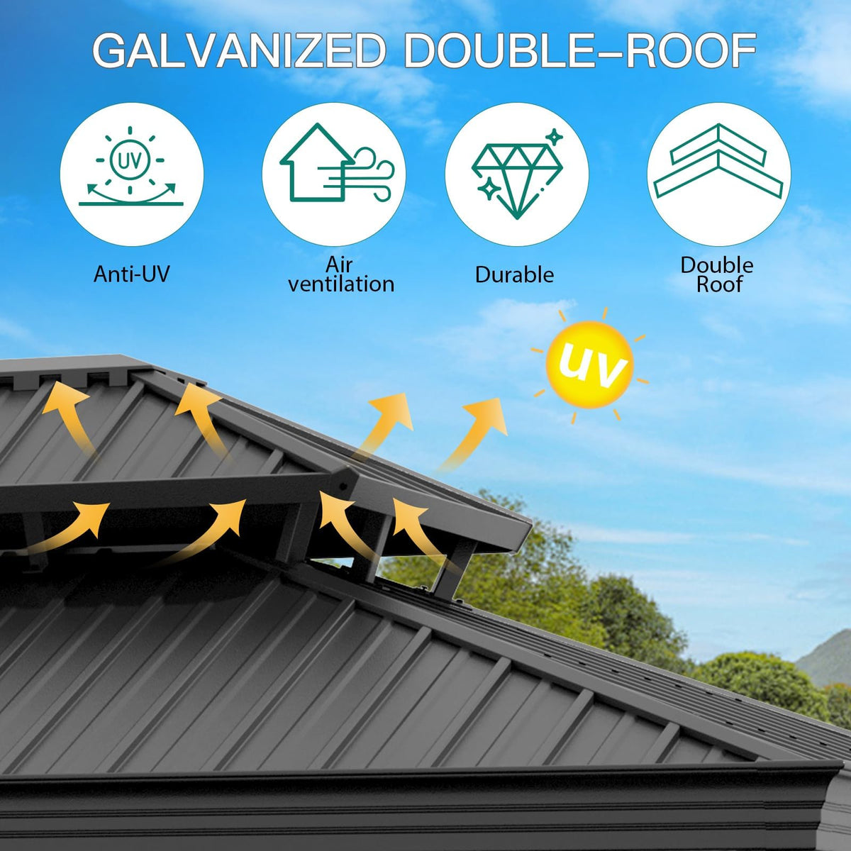 GAOMON Heavy Duty Aluminum Hardtop Gazebo with Double Metal Roof – Mosquito Netting & Privacy Curtains – Permanent Outdoor Pavilion for Patio, Garden, Deck, Backyard – Black Spray, Gray Cloth, 12x18FT