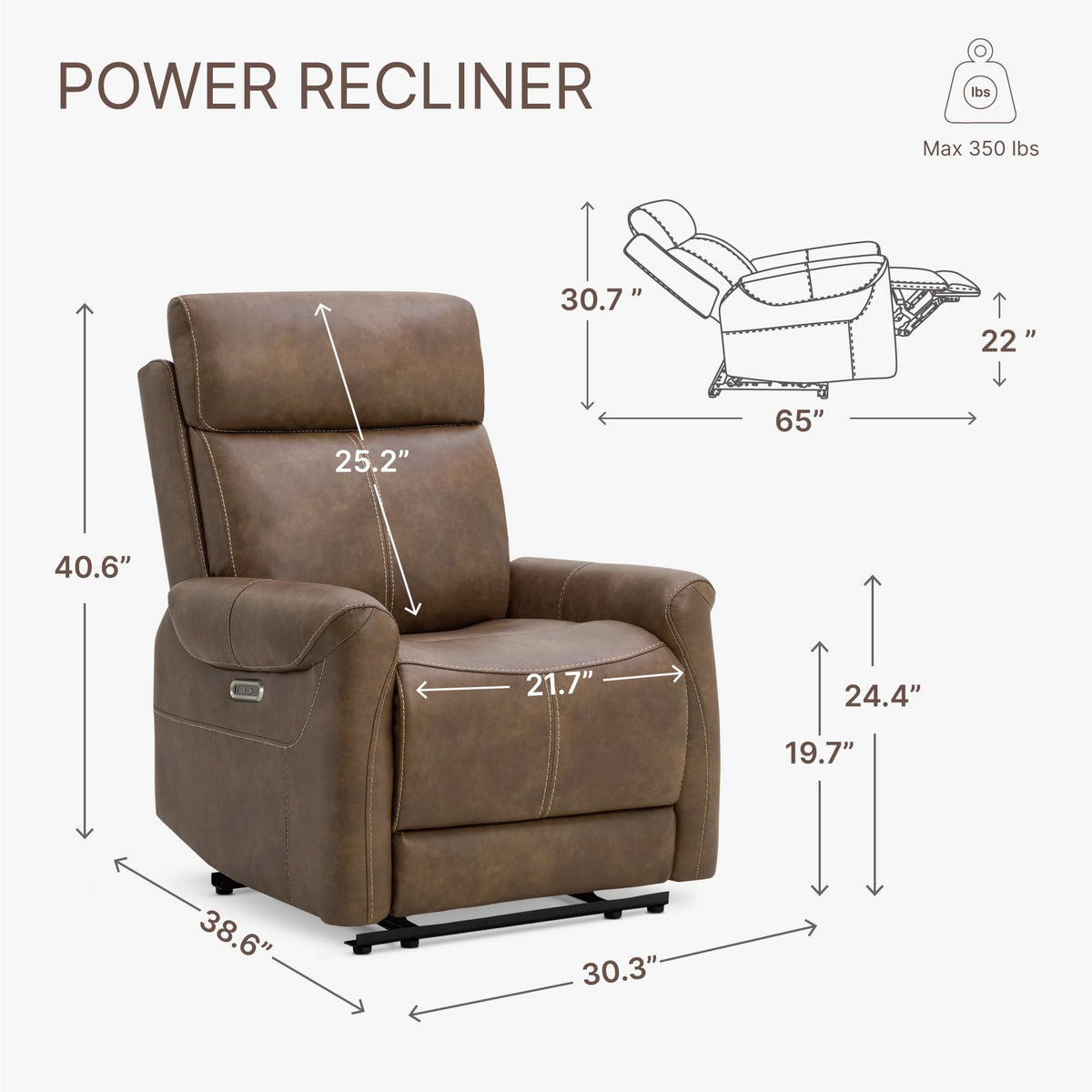 KISLOT Leather Recliner Chair for Adults Wall Hugger RV Recliner with USB Charging Ports Electric Power Reclining Sofa for Living Room Home Theater Seating Bedroom