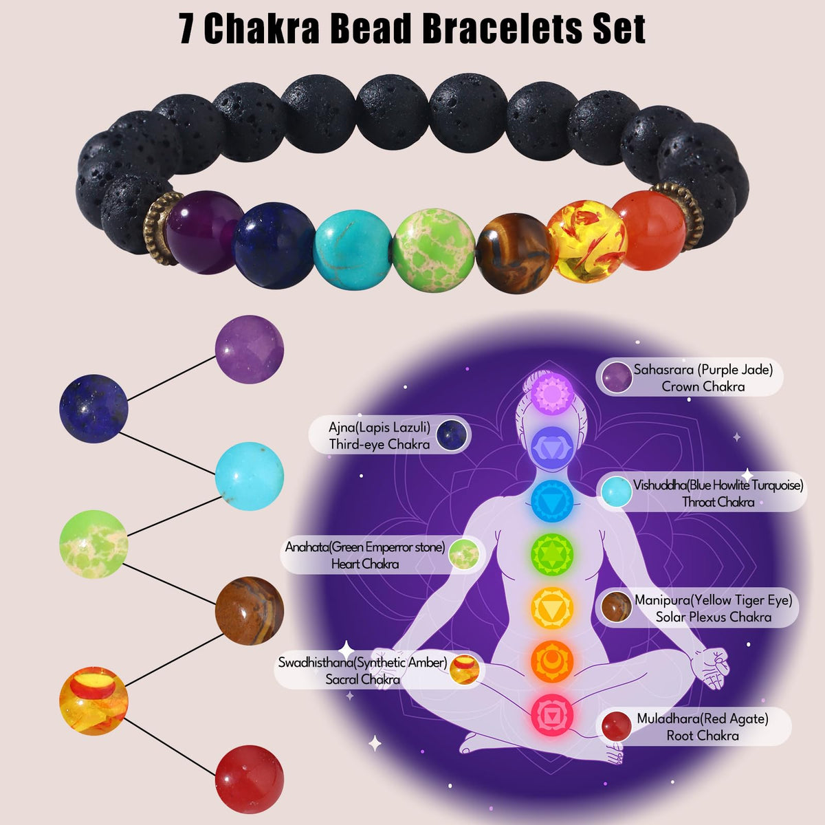 Giovanchi Lava Rock Chakra Bracelets for Women Natural Healing Stones Yoga Stretch Elastic Crystal Healing Bracelet for Women Spiritual Bracelets for Woman Meditation Relax Anxiety