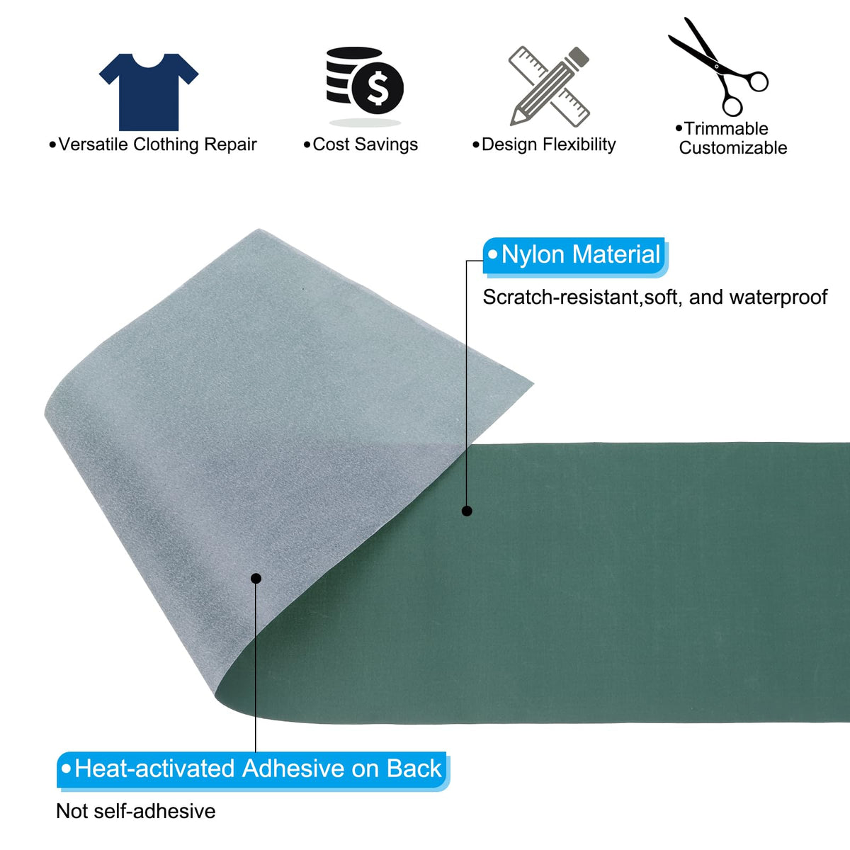 PATIKIL Fabric Patches 63x4 Inch, Iron-on Nylon Roll Fabric Patches for Clothing Waterproof Clothing Repair Decoration Kit Adhesive Fabric Patches, Navy