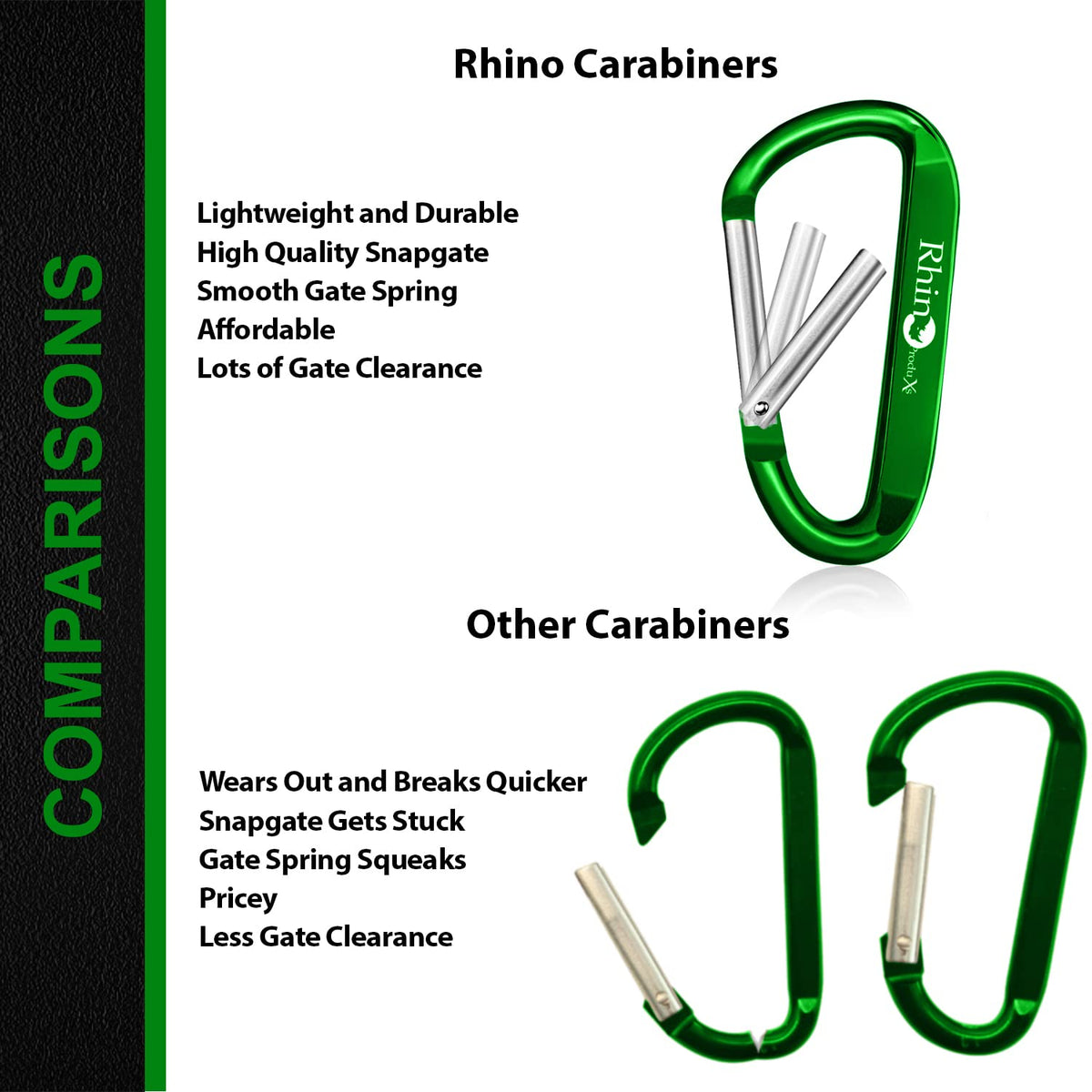 Rhino Produxs 8PCS of Lightweight Duty Snap Carabiner Clips, D Ring Shape Carabiner with 8PCS Keyring - Excellent for Outdoor, Camping, Hiking, Keychains, Water Bottle, Keychain Hook