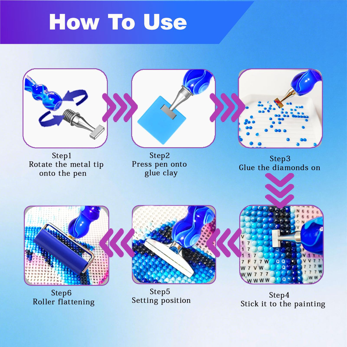 Huanlys Diamond Painting Pens, Diamond Art Pen Tools Accessories Kit with Thin Screw Steel Metal Tip Nibs, Roller for Art Crafts & Nail Art, Comfort Grip and Faster Drilling