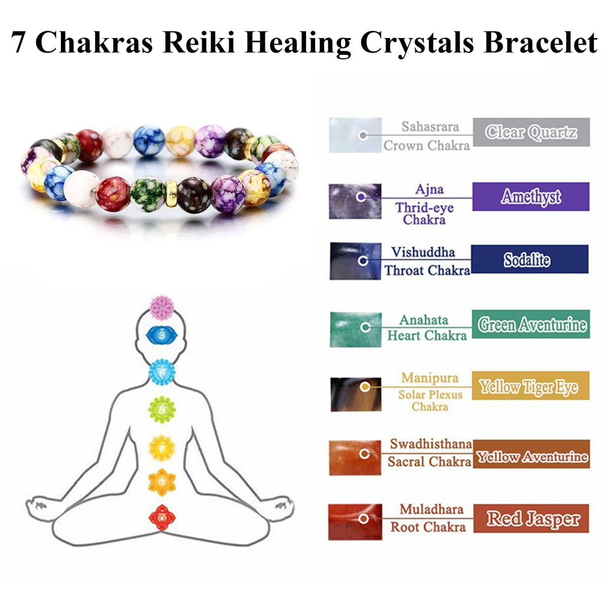 YANCHUN Chakra Money Bracelets Wealth for Women Healing Stone Bracelet Beaded Bracelet Yoga Balance Energy Essential Oil Anxiety Relief Jewelry Gifts