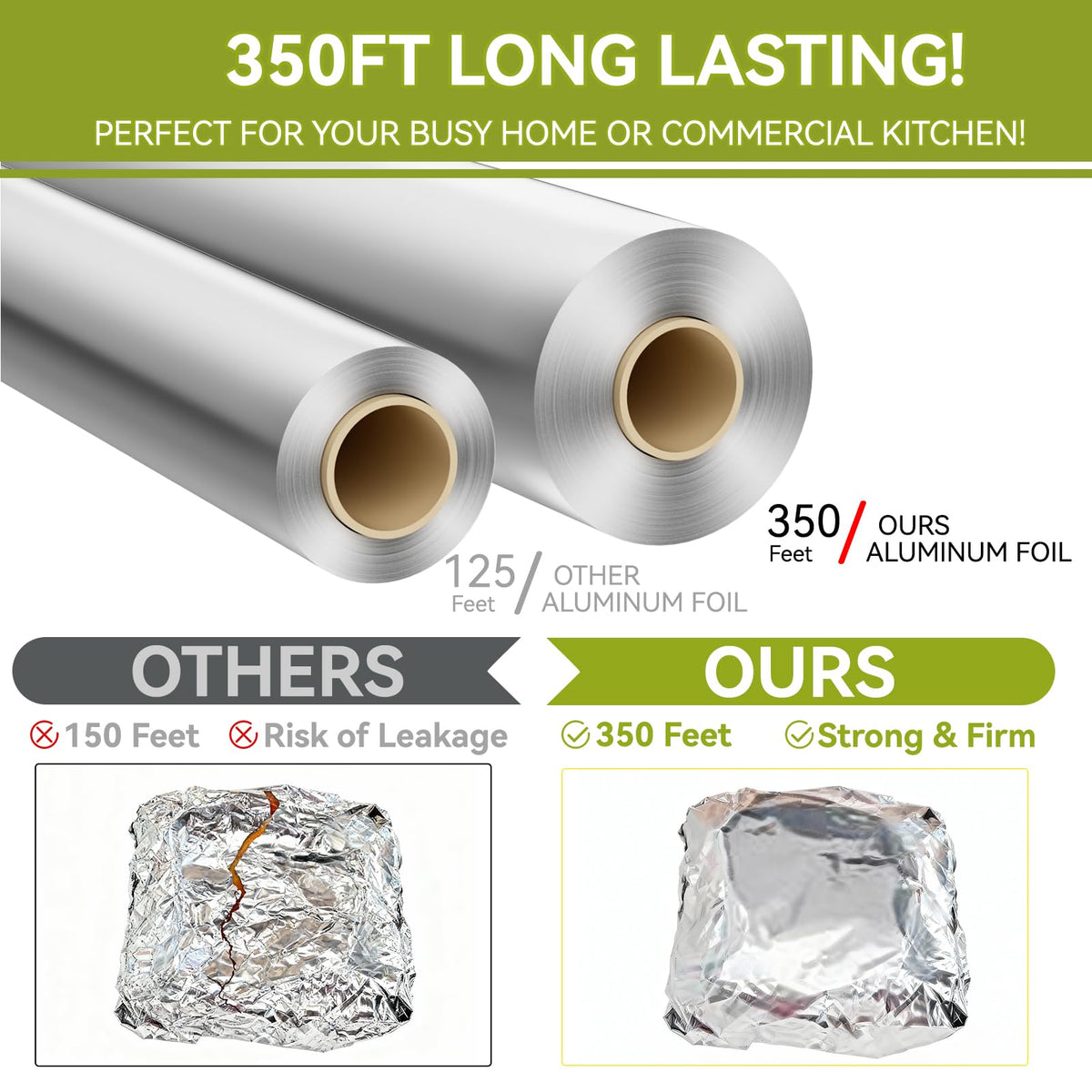 Aluminum Foil Roll, 12in x 350ft Aluminum Foil, Thick Strong Tin Foil with Cutter, Food Safe Cling Wrap for Cooking, Baking, Roasting, Grilling, Freezer Storage