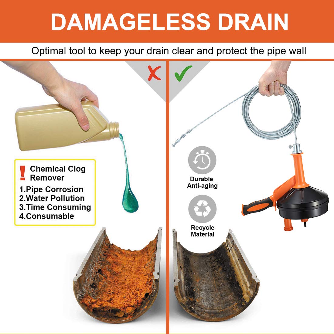 Drain Auger, Clog Remover with Drill Adapter, 25 Feet Flexible Plumbing Snake Use Manually or Powered for Kitchen, Bathroom and Shower Sink, Comes with Gloves (orange)
