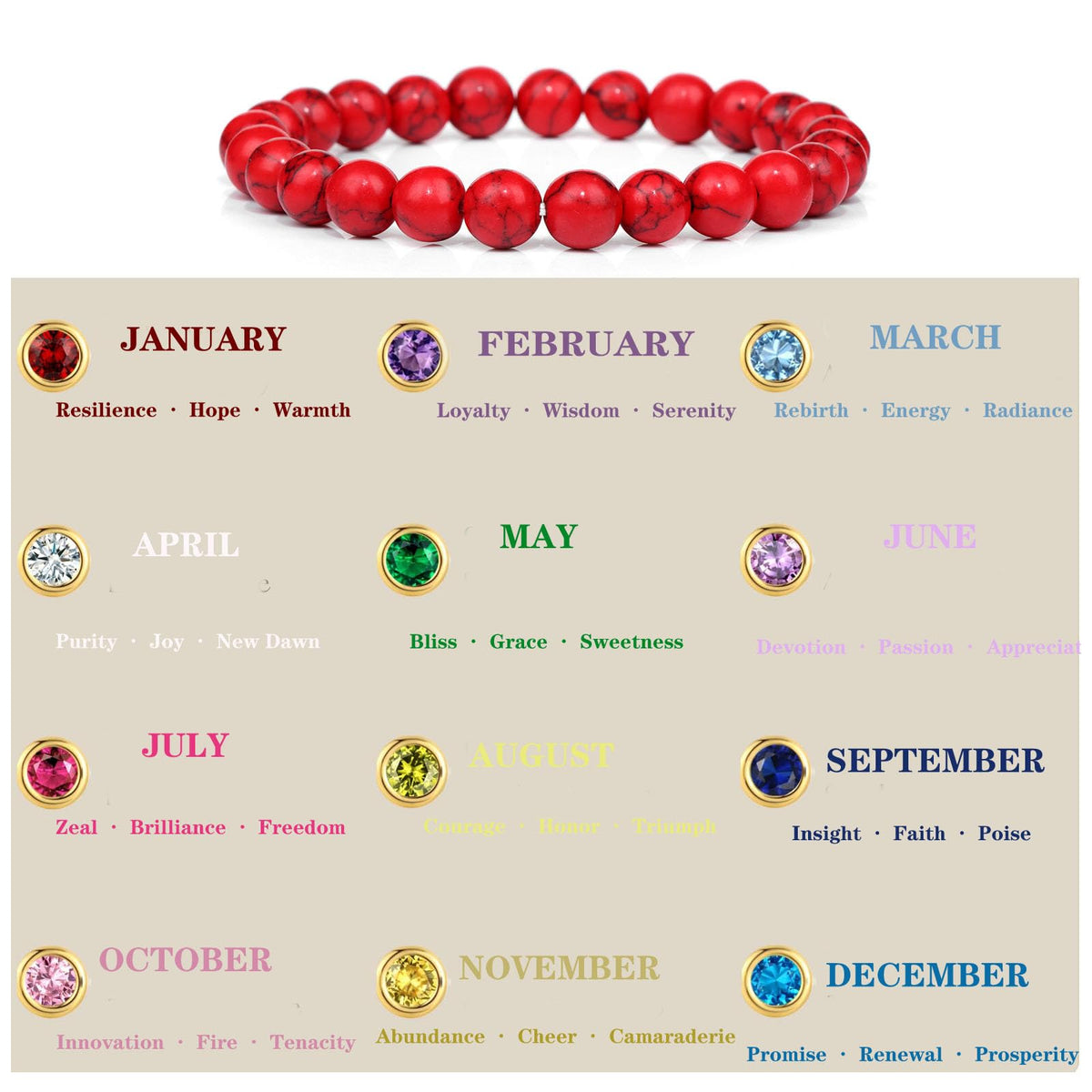 Crgwxzl July Birthstone Bracelets for Women Men,Healing Crystal Protection Stone Red Turquoise Beads Bracelet,String Wrap Zodiac Month Bracelets Birthday Jewelry Gifts