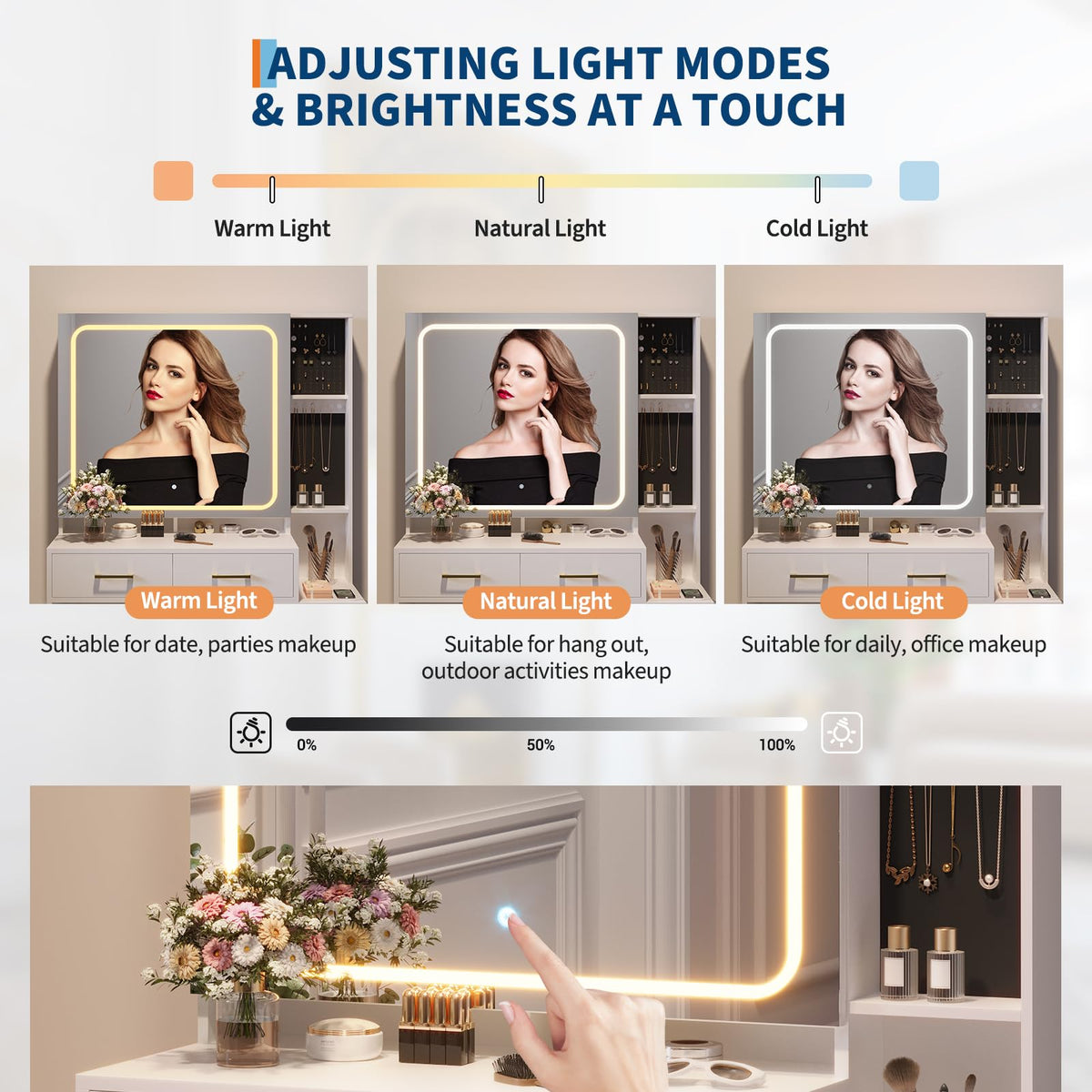 GarveeHome Makeup Vanity Set with Mirror and Lights, Vanity Desk with 5 Drawers, Stool & Power Outlet, 3-Color Lighting Modes with Adjustable Brightness for Bedroom Dressing Table, White
