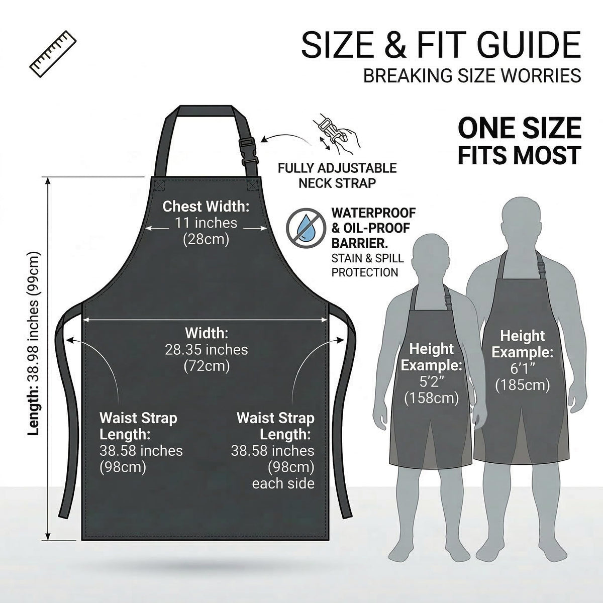 Homsolver 2 Pack Waterproof Rubber Aprons, Heavy Duty Butcher for Men, Chemical Resistant Vinyl Apron, 39" Lightweight Adjustable Plastic Aprons for Dishwashing