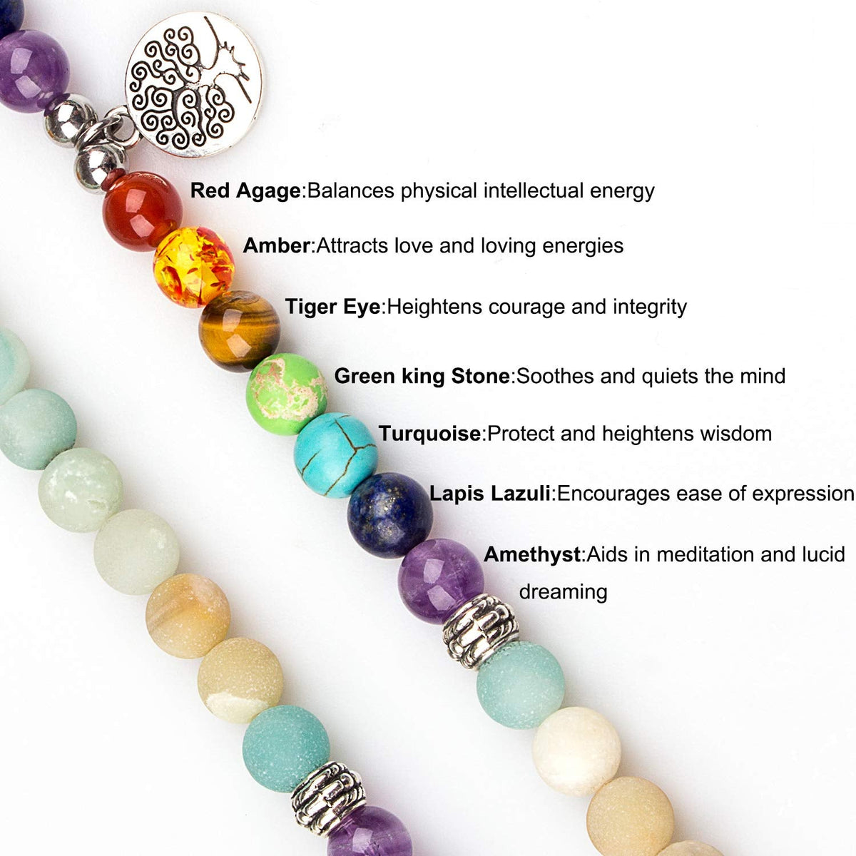 PWMENLK 108 Mala Beads Necklace 7 Chakra Buddhist Prayer Beaded Bracelet Tree of Life Pendant Stone Yoga Necklace(tassel amazonite)