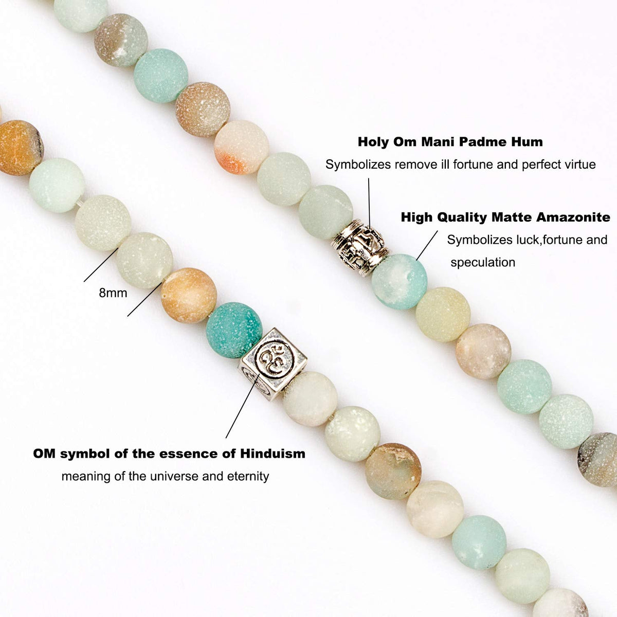 PWMENLK 108 Mala Beads Necklace 7 Chakra Buddhist Prayer Beaded Bracelet Tree of Life Pendant Stone Yoga Necklace(tassel amazonite)