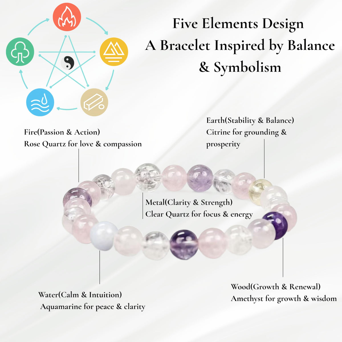 WUXIN Five Elements Healing Crystal Bracelet for Women - Natural Amethyst, Rose Quartz, Citrine & Aquamarine Gemstone Bracelet for Balance, Chakra Healing & Anxiety Relief, Spiritual Gift with Jewelry Box