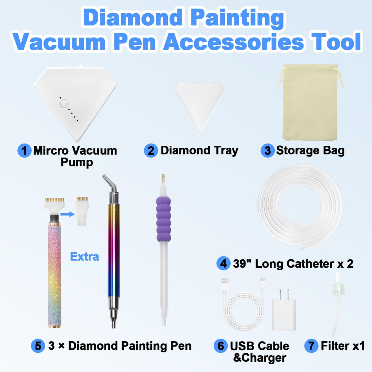 Diesisa Electric Diamond Art Painting Pen - Vacuum Diamond Painting Pen Kits with Storage Tray - Adjustable Suction Level - Diamond Art Electric Pen with Three Styles Pens - Stocking Stuffers - White