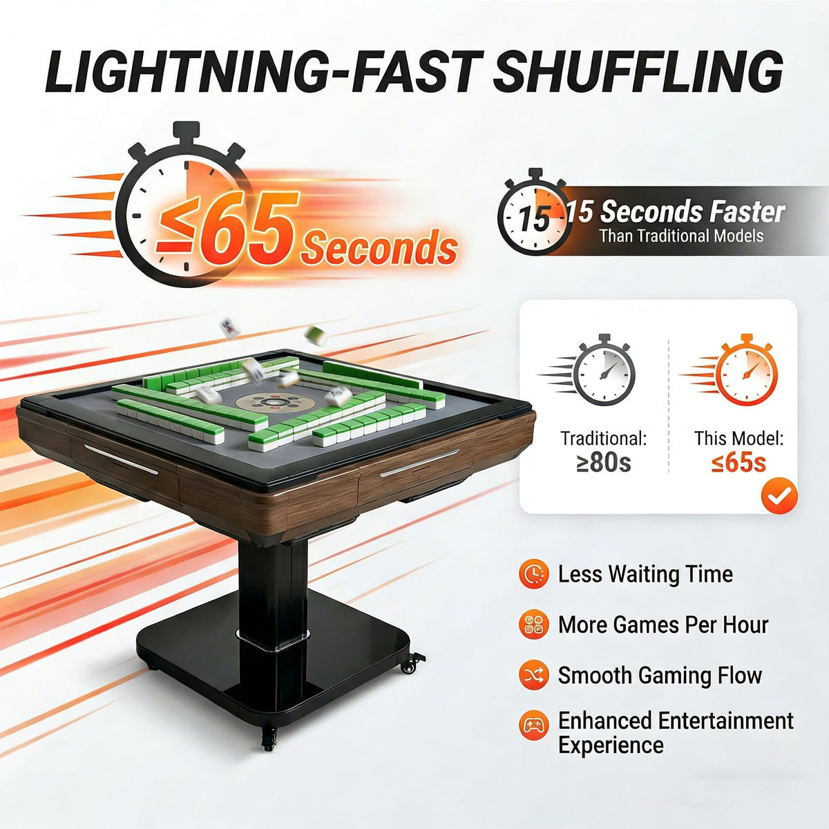 Automatic Mahjong Table, 2 Set Chinese & American Style 42mm Numbered Magnetic Tiles, Foldable - Saving Space, 4 Wheels - Easy to Move Around, 4 Storage Compartments, Low Noise, Tempered Glass Cover