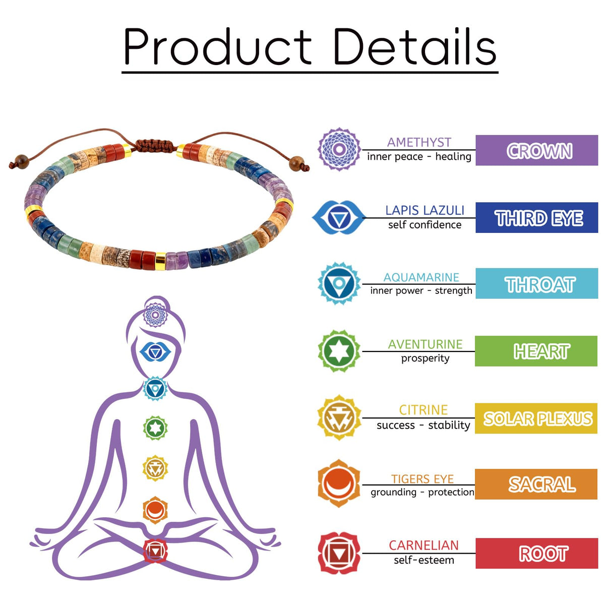 Aisity Bracelets for Women Crystals and Healing Stones Easter Mothers Day Birthday Gifts for Women Jewelry Chakra Bracelet Uniquue Gifts Anxiety 7 Chakras Healing Crystals Meditation Relax Anxiety