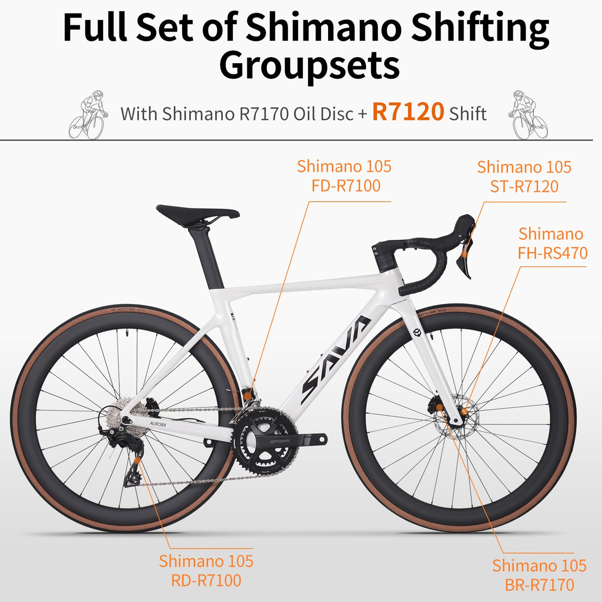SAVADECK Carbon Fiber Road Bike, Hydraulic Oil Disc Bike with Carbon Fiber Frame and Wheelset, Lightweight Full Carbon Racing Bicycle with Shimano R7120 24S Shift Set for Adults(White,51cm)
