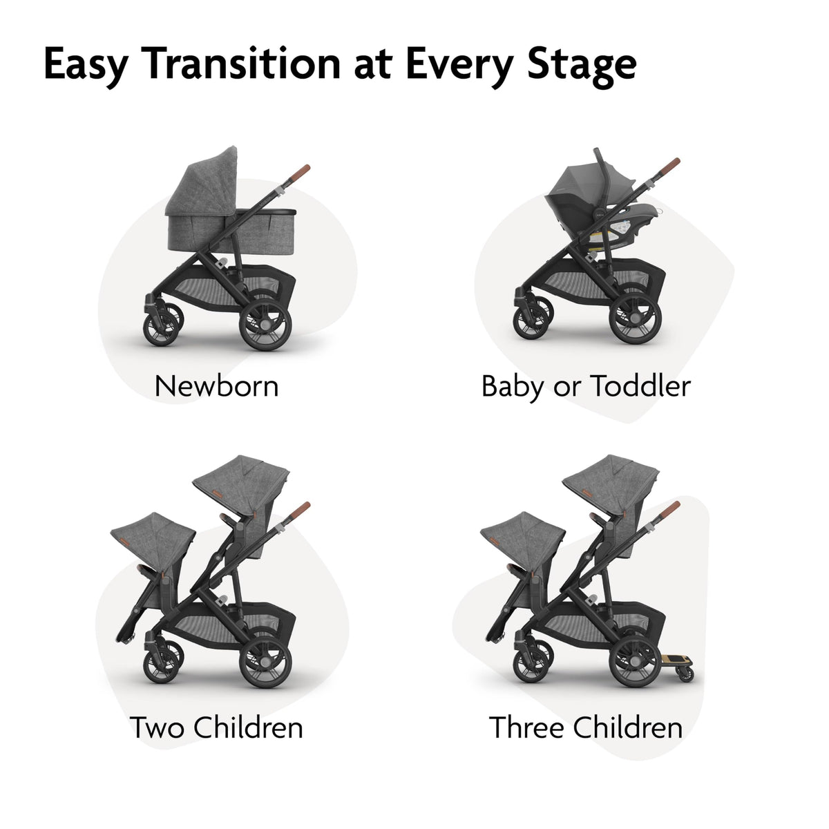 UPPAbaby Vista V3 Convertible Single-to-Double Stroller for Baby & Toddler, 30+ Configurations, Car Seat Compatible, All-Wheel Suspension, XL Basket – Greyson (Charcoal Mélange/Carbon Frame)