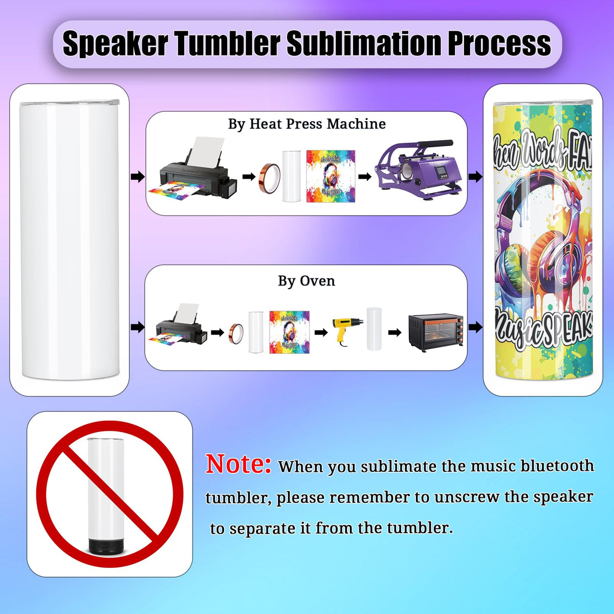 Micellwuu 4 Pack 20 Oz Music Speaker Tumbler, Sublimation Music Tumbler Blanks, Double Wall Vacuum Insulated Coffee Mug with Detachable LED Light, Speaker Cup (Black)