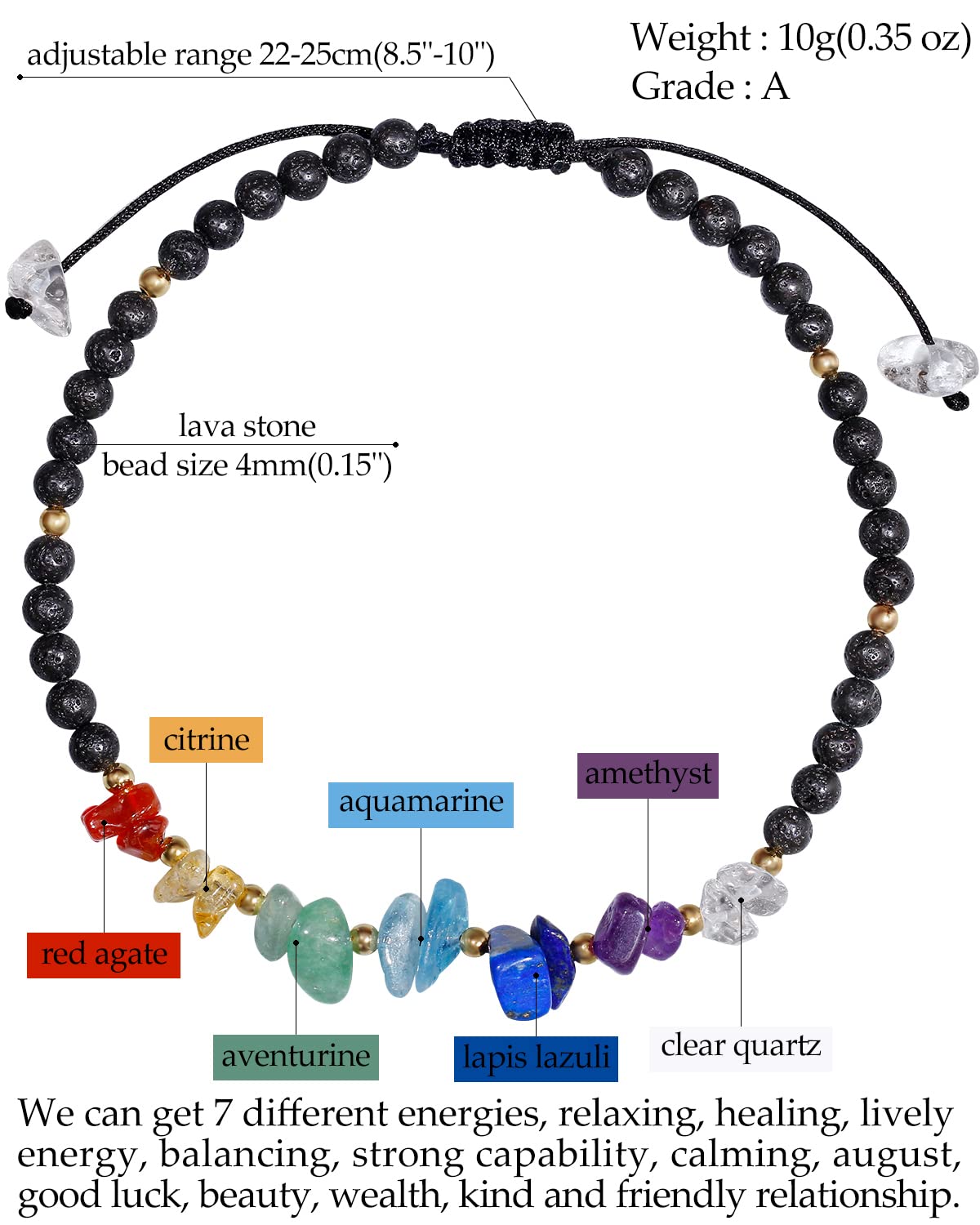 Jewever 7 Chakra Chip Tumbled Real Stone Beaded Anklet Bracelet for Women Power Energy Healing Crsyatls and Gemstones Beach Foot Adjustable (Lava Stone)