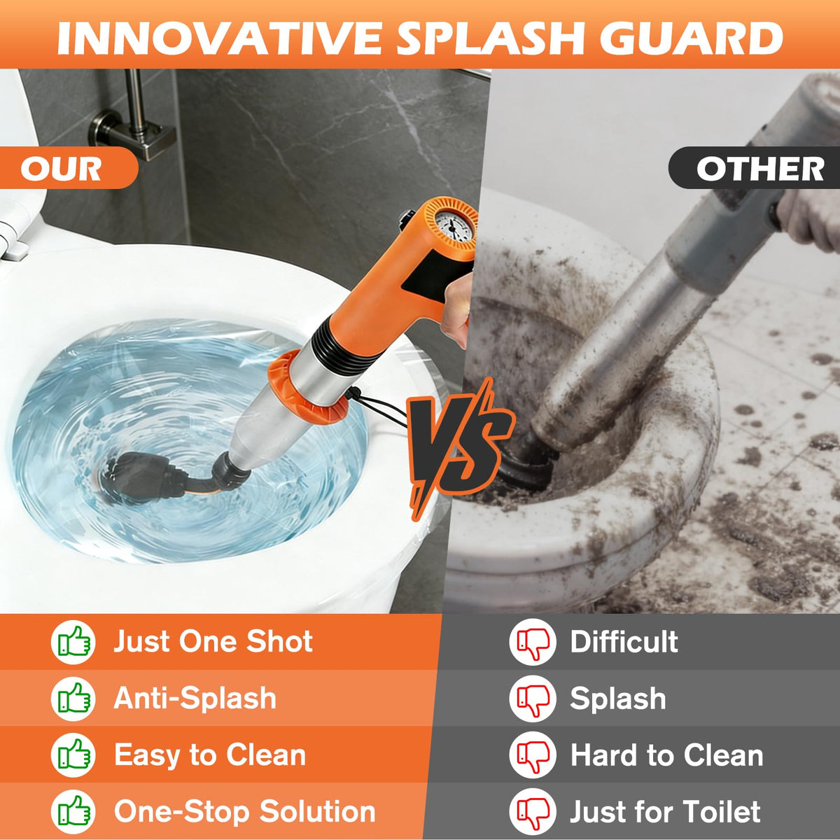 Electric Toilet Plunger, High Pressure Toilet Snake Drain Clog Remover, Splash-free Unclogger with Drain Snake Auger, Plungers for Bathroom Heavy Duty, Versatile Air Blaster Unclogger Kit (Orange)