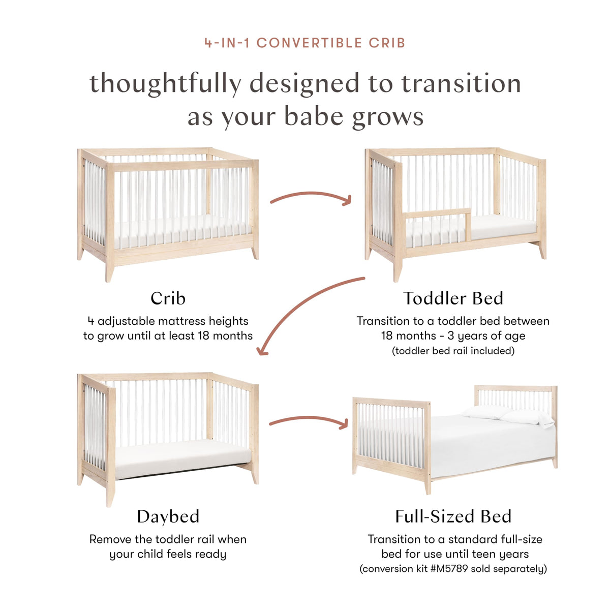 Babyletto Sprout 4-in-1 Convertible Crib with Toddler Bed Conversion Kit in Washed Natural and White, Greenguard Gold Certified