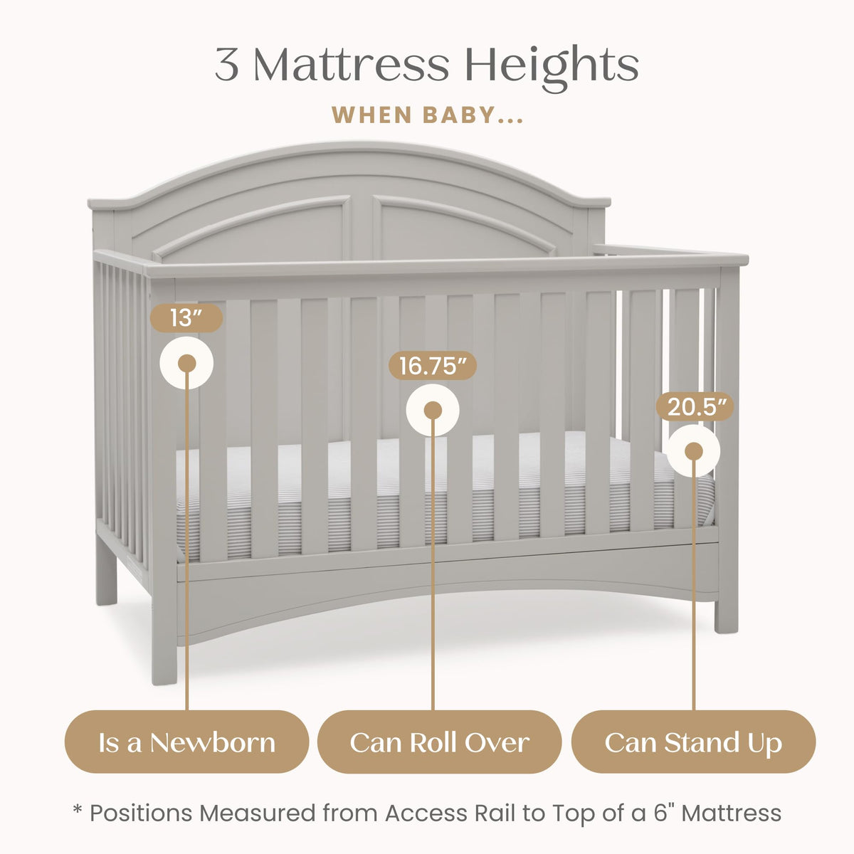 Delta Children Perry 6-in-1 Convertible Crib - Greenguard Gold Certified, Moonstruck Grey