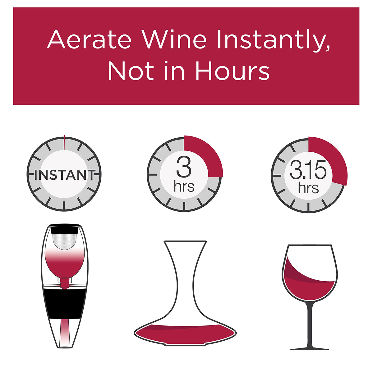 Vinturi Wine Aerator Pourer and Decanter for Red Wines Patented Design Perfectly Aerates Wines By The Glass or Bottle With Distinctive Sound, Includes No-Drip Base & Sediment Screen, Black