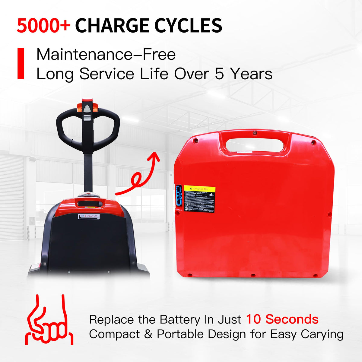 MBOIFEA Electric Pallet Jack Battery, 48V 20Ah Forklift LiFePO4 Lithium Battery for Electric Pallet Truck for Heli CBD20J-LI-S, JIALIFT CBD20-ELI, JIALIFT SL20L3 5000+Cycles, Built-in Smart BMS