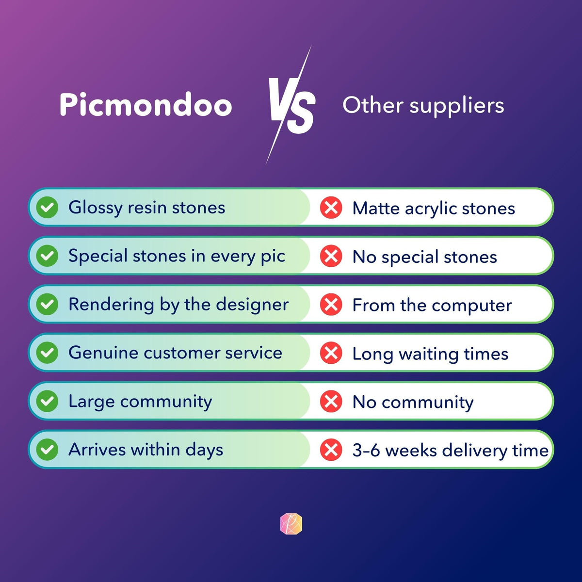 Picmondoo Diamond Painting - 40 x 60 cm, with Square Resin Stones, AB Stones, Rhinestones & Metallic Colours - DIY Artwork for Adults and Children (Luminous Flower Magic)