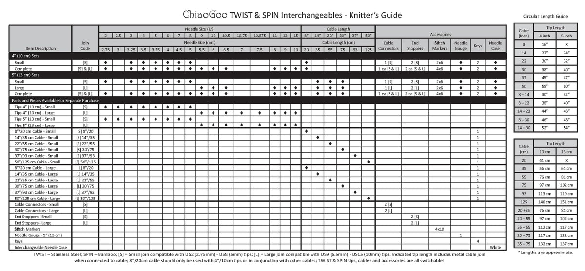 ChiaoGoo Twist Small Lace Interchangeable Cables, 37-Inch, Red