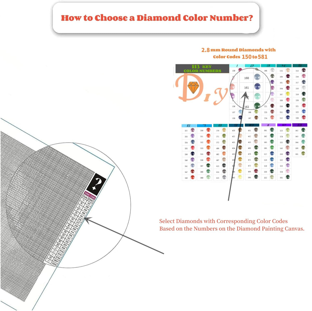 113 Colors Diamond Painting Beads 22600 Pieces 5D Round Drills Gem for Diamond DIY Art Accessories (Color Codes 150 to 581)
