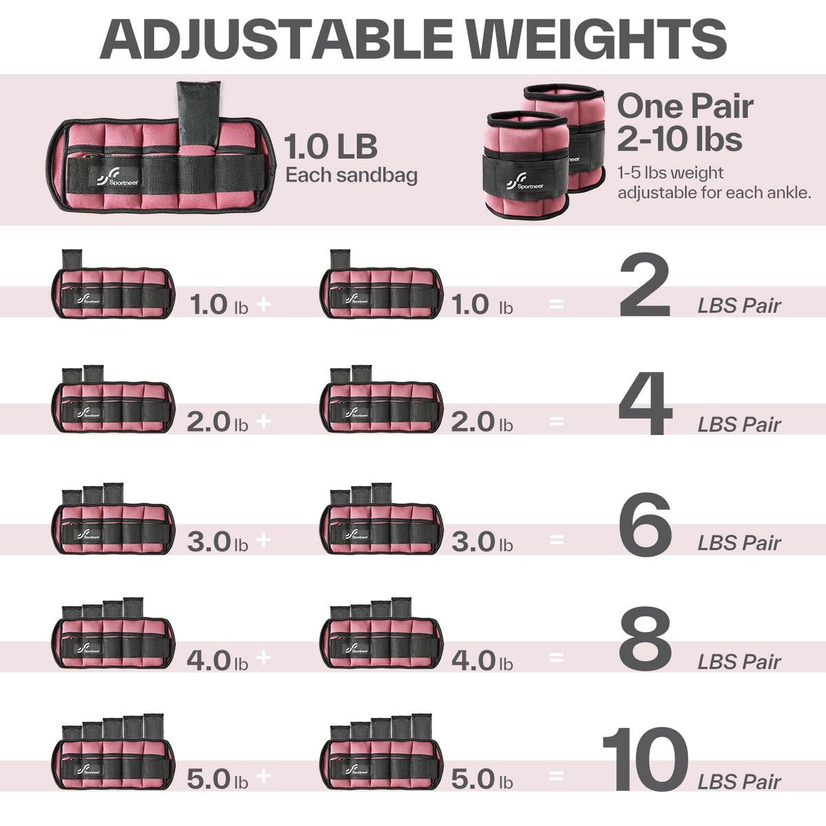 Sportneer Adjustable Ankle Weights Set - 1 Pair (2-10 lbs) Removable Sandbags for Women & Men, Comfortable Neoprene Leg Weights for Walking, Running, Pilates, Yoga, Home Workout & Physical Therapy, Rosy Melon, 5 lbs x 2)