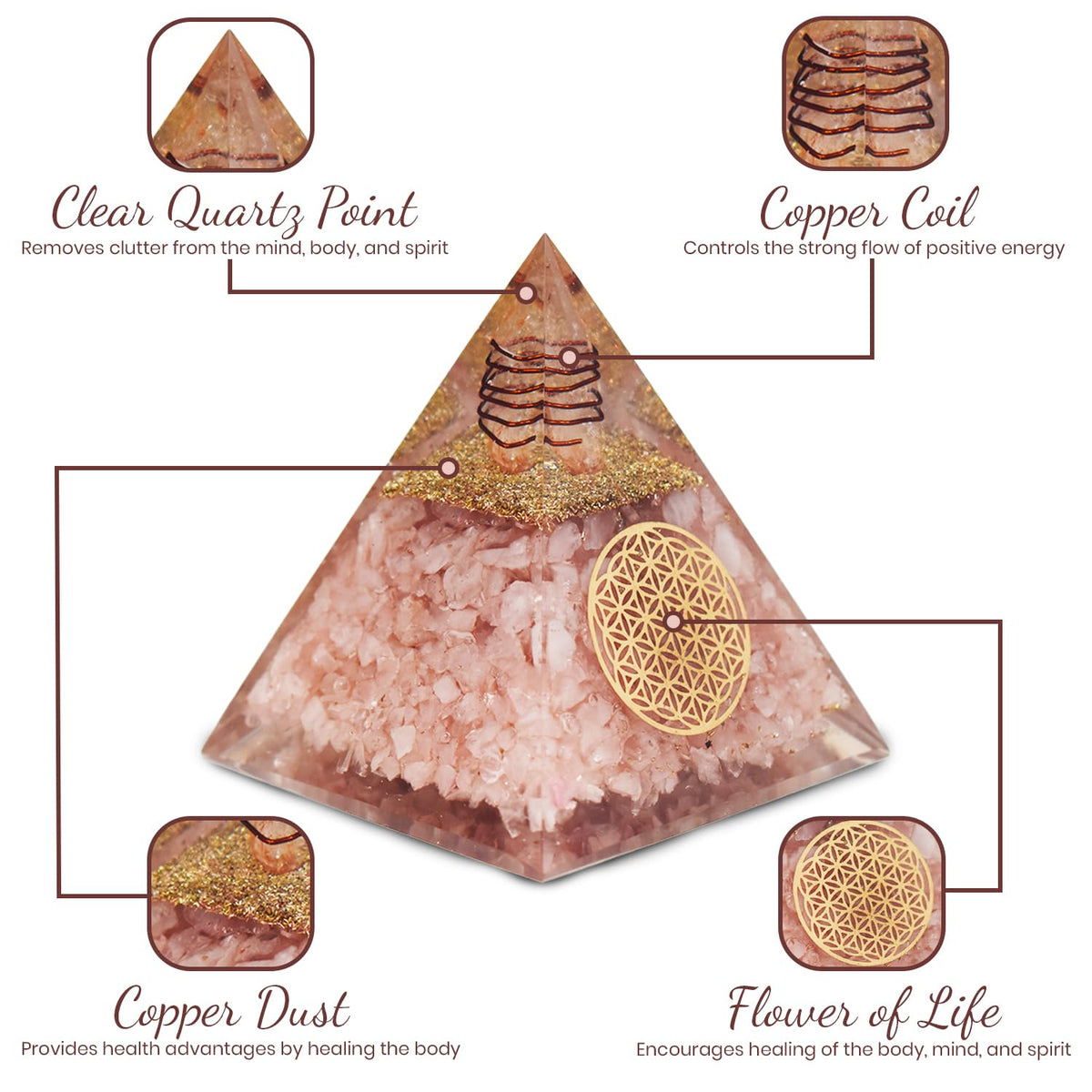Real Crystal Rose Quartz Orgonite Pyramid, Healing Crystal Pyramid, Pyramid Crystal Gemstone Pyramid for Meditation, Motivation, Positivity - Handmade in India