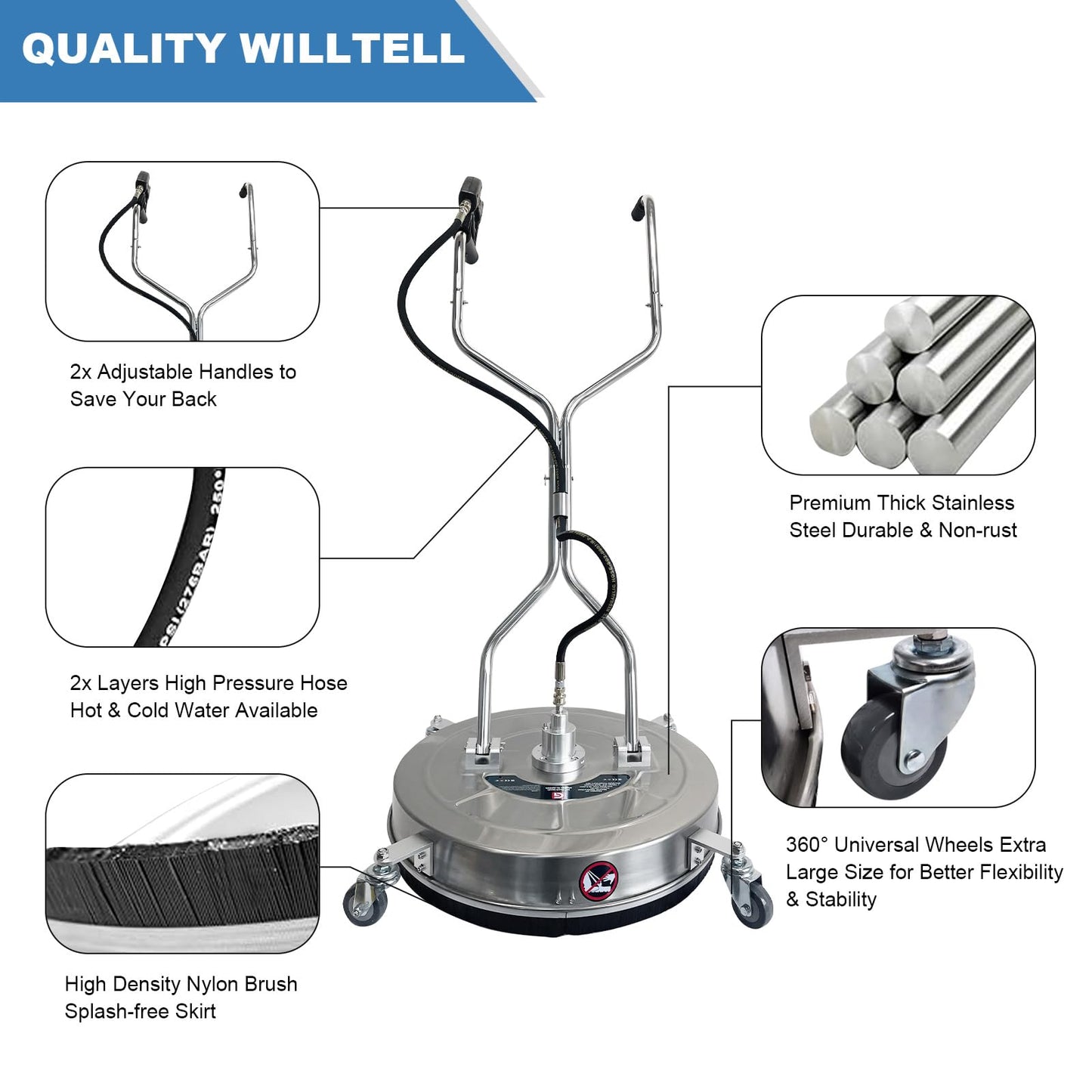 20" Pressure Washer Surface Cleaner with 4 Wheels - Stainless Steel Dual Handle Surface Cleaner 4600 Max PSI, 3/8" Connector & 1/4" Adapter Power Washer Floor Attachment,for Floor Driveway, Patio