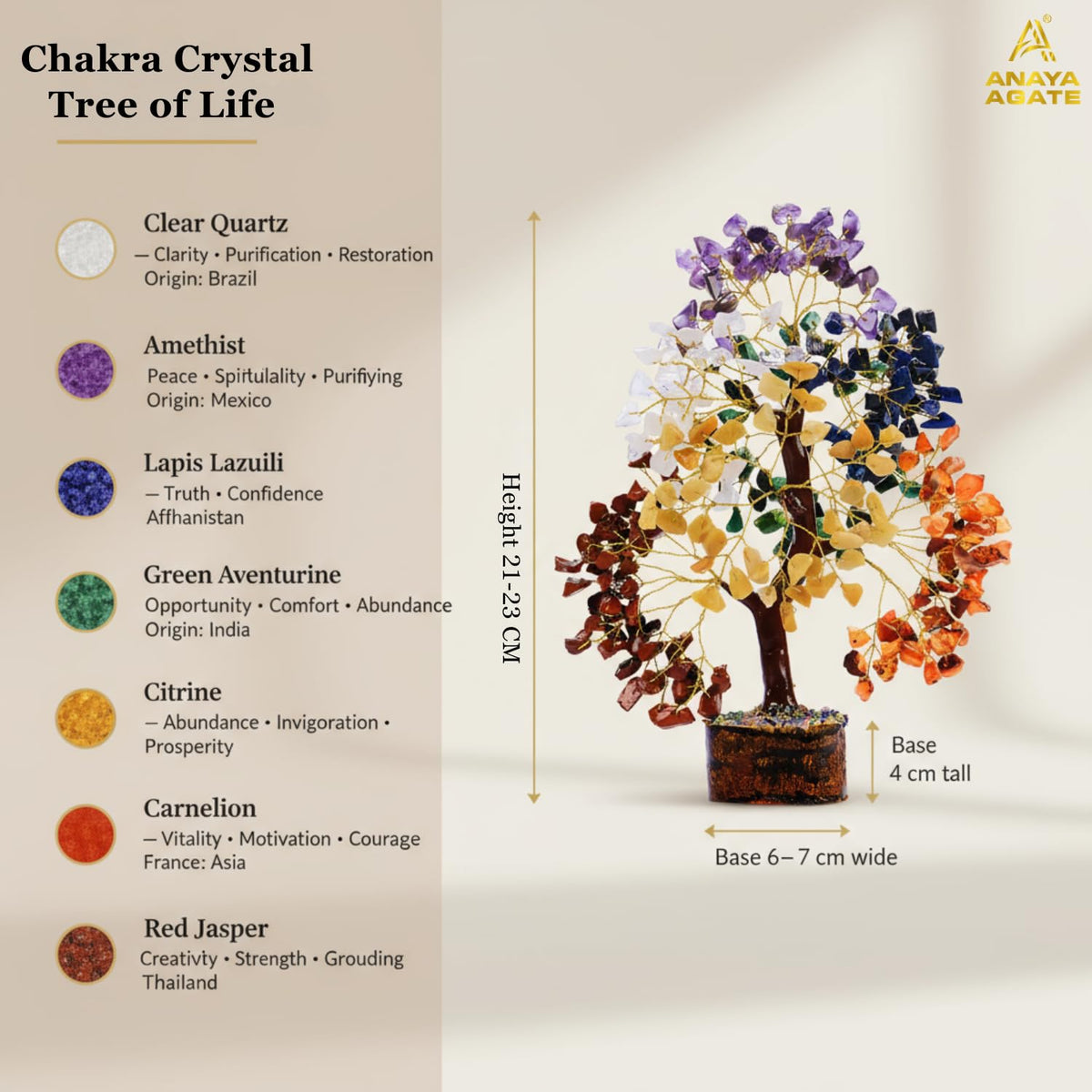ANAYA AGATE Crystal Tree of Life 7 Chakra Healing Crystals Trees for Home Decor, Office Decor, Boho Decor, Handmade Bonsai Trees for Positive Energy, Money, Good Luck Birthday Gifts for Women, Mom