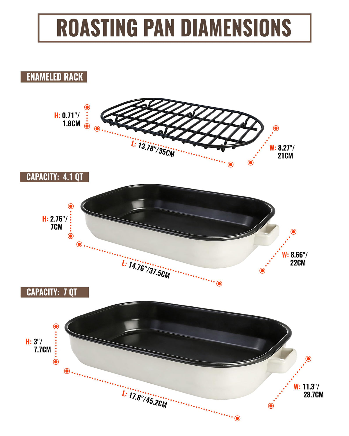 MCCSI Roasting Pan for Oven with Rack 6-Piece Enamel Lasagna Baking Dishes Set 14&17 Inch, 572°F High Temperature Resistance Dishwasher Safe Non-Stick Deep Turkey Roaster Pan Mothers Day Gift Bakeware