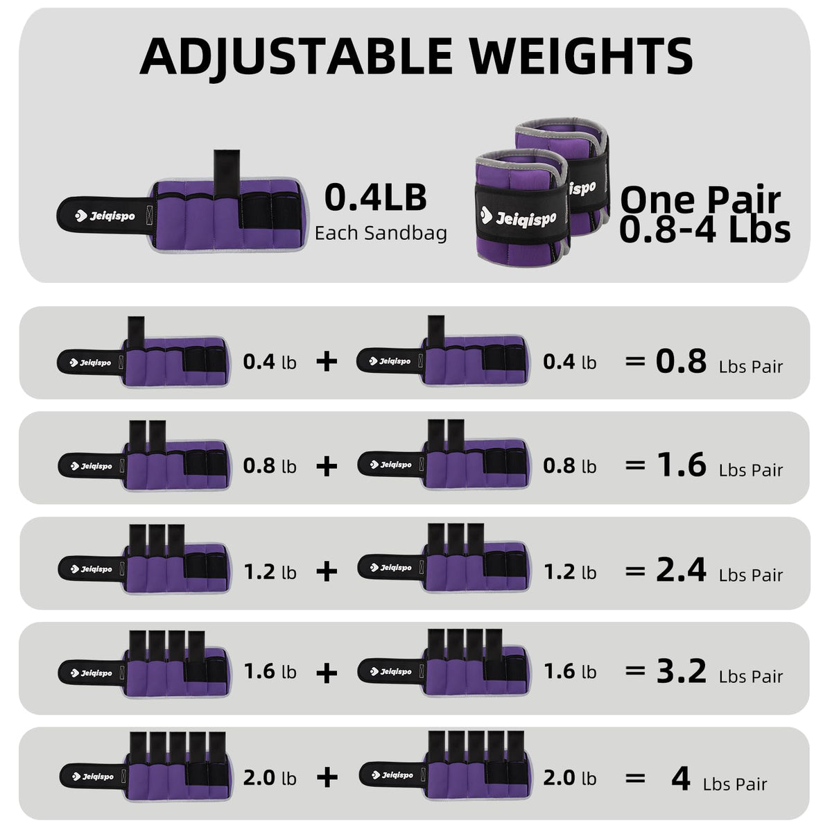 Adjustable Ankle Weights 1 Pair 2/4/6/8/10 LBS Wrist Leg Arm Weights for Women Men Kids,Strength Training with Removable Weight for Fitness Gym Workout Running Walking