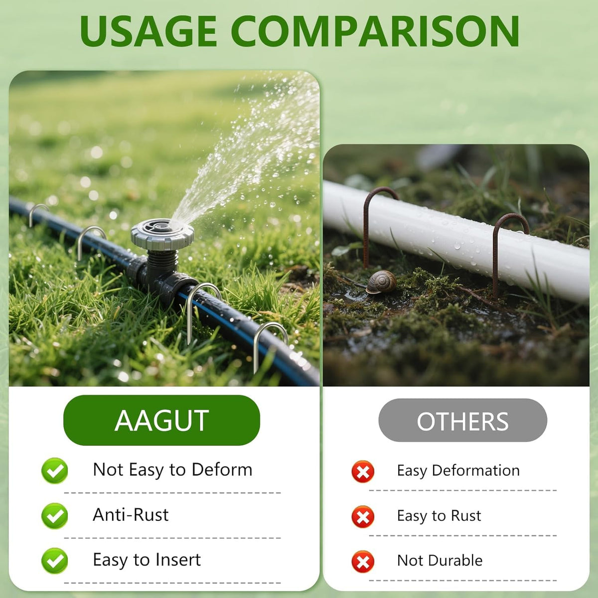 AAGUT 4 Inch Landscape Stakes 150 Pack Garden Drip Irrigation Tubing Stakes Heavy Duty 14 Gauge Galvanized Ground Staples Lawn U Hooks for Soaker Hose, Chicken Wire, Chain Link Fence, Dog Fence