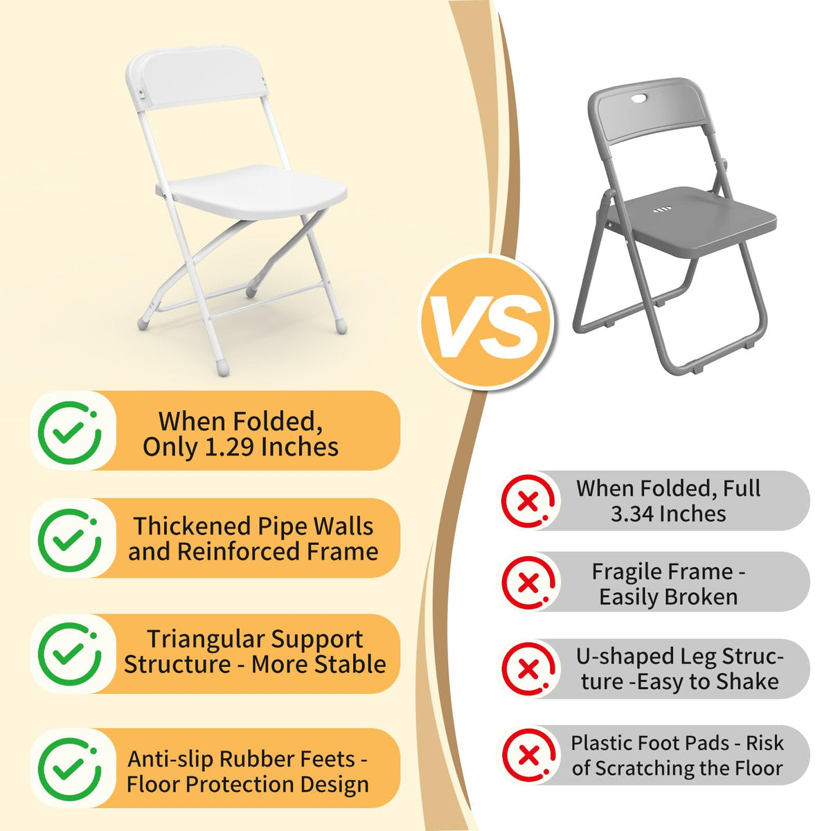 JMGJOY No Assembly Folding Chairs 20 Pack, Outdoor Portable Lightweight Wedding Chair, White Plastic Chairs for Banquet, Party, Picnic, Outdoor & Indoor Use