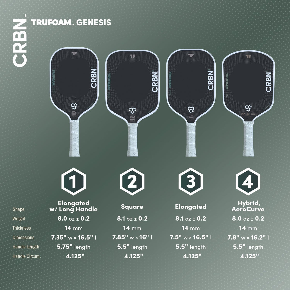 CRBN Pickleball - TruFoam Genesis - Carbon Fiber Pickleball Paddle - First-Ever 100% Foam Core Performance Paddle (Hybrid, Aerocurve).