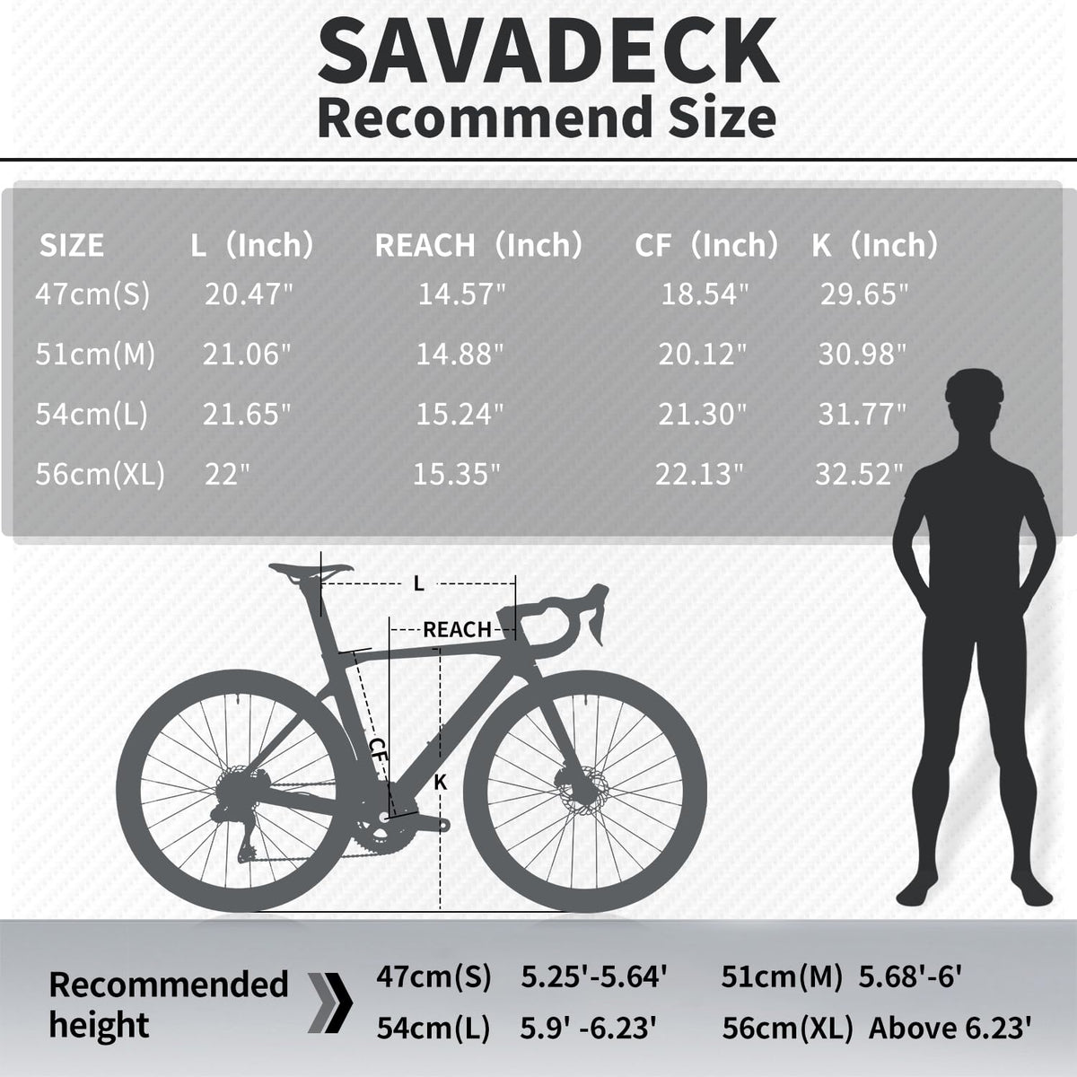 SAVADECK Carbon Fiber Road Bike, Hydraulic Oil Disc Bike with Carbon Fiber Frame and Wheelset, Lightweight Full Carbon Racing Bicycle with Shimano R7120 24S Shift Set for Adults(Dark Blue,51cm)