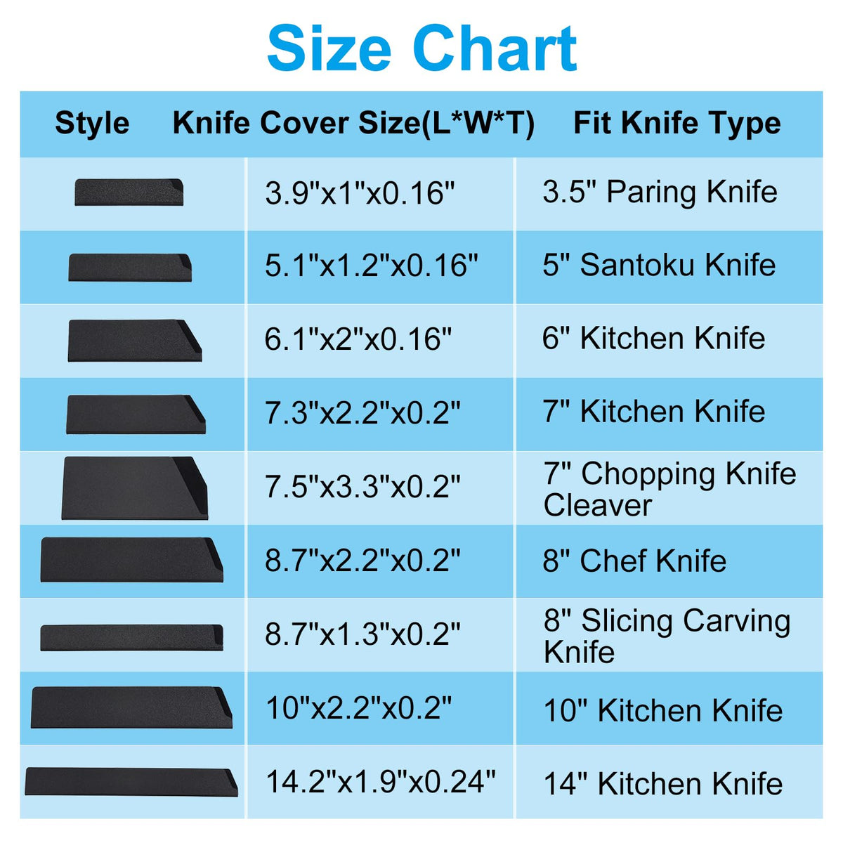 PATIKIL ABS Knife Cover Sleeves for 8" Slicing Carving Knife, 3 Pack Knives Edge Guard Blade Protector Universal Knife Sheath for Home Kitchen, Black