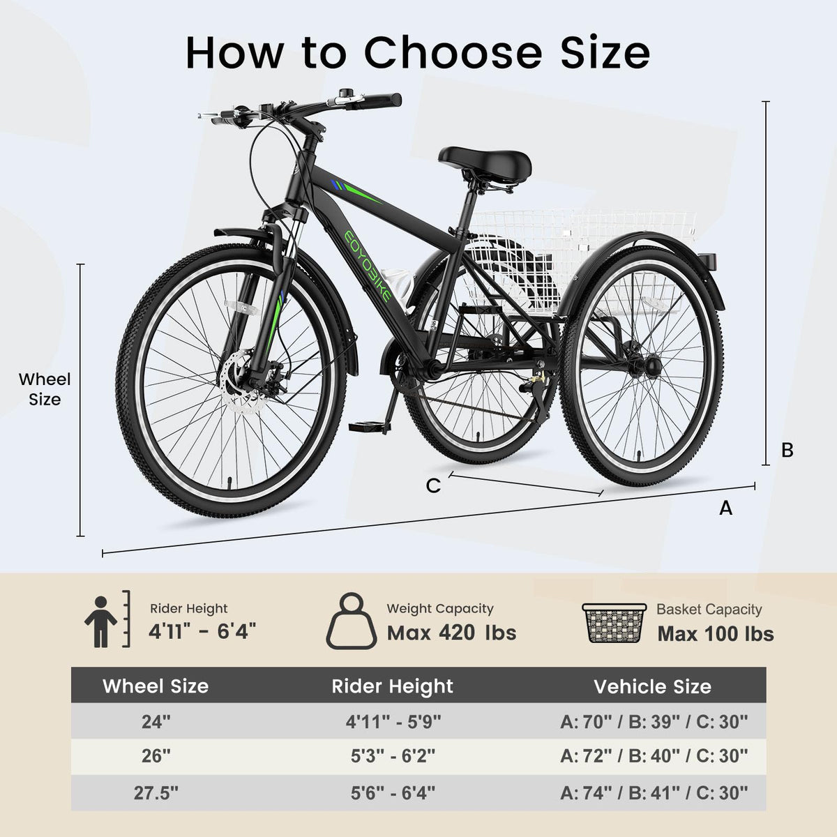 EOYOBIKE 7-Speed Adult Tricycle, 24/26/27.5 Inch 3-Wheel Bike with 420 lbs Capacity, All-Terrain Mountain Trike, Dual Disc Brakes & Large Rear Basket for Seniors, Men, Women, Fitness, Shopping