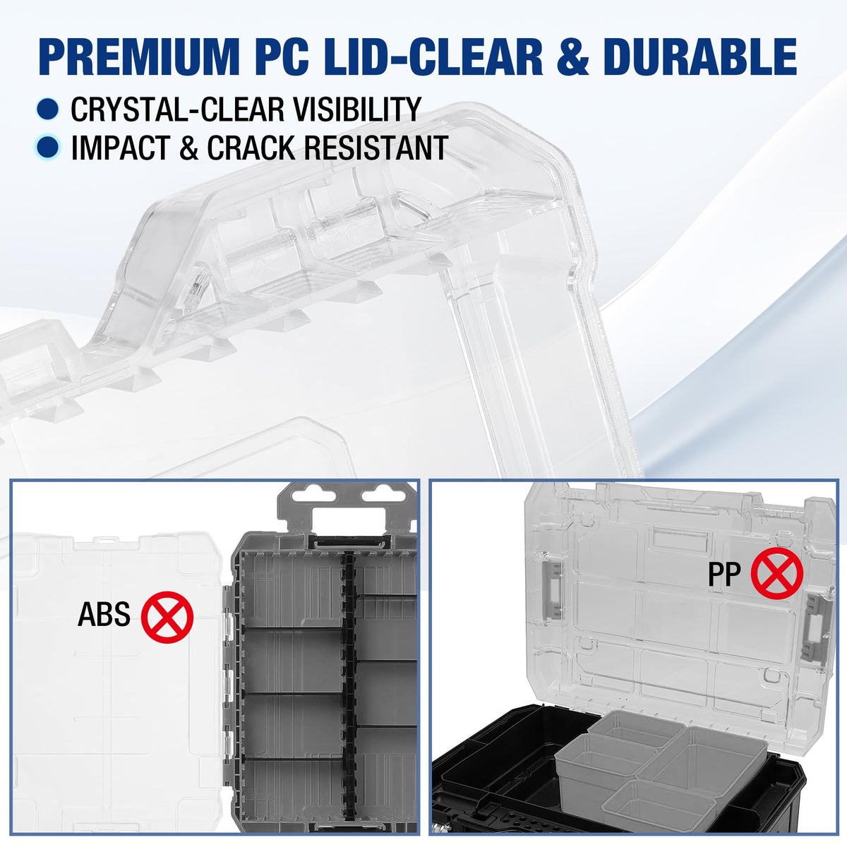 WORKPRO Small Parts Organizer 3 Pieces, Portable Stackable Hardware Storage Case with Removable Dividers, Clear Lid Tool Box Organizer for Screws, Bolts, Nails, Craft Supplies and Small Accessories